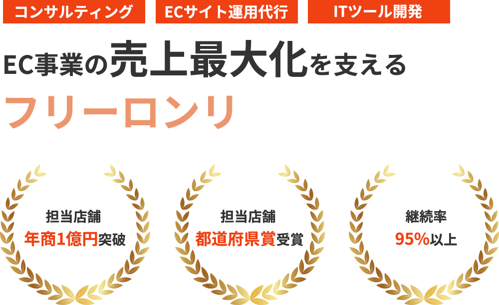 EC事業の売り上げ最大化を支えるフリーロンリ